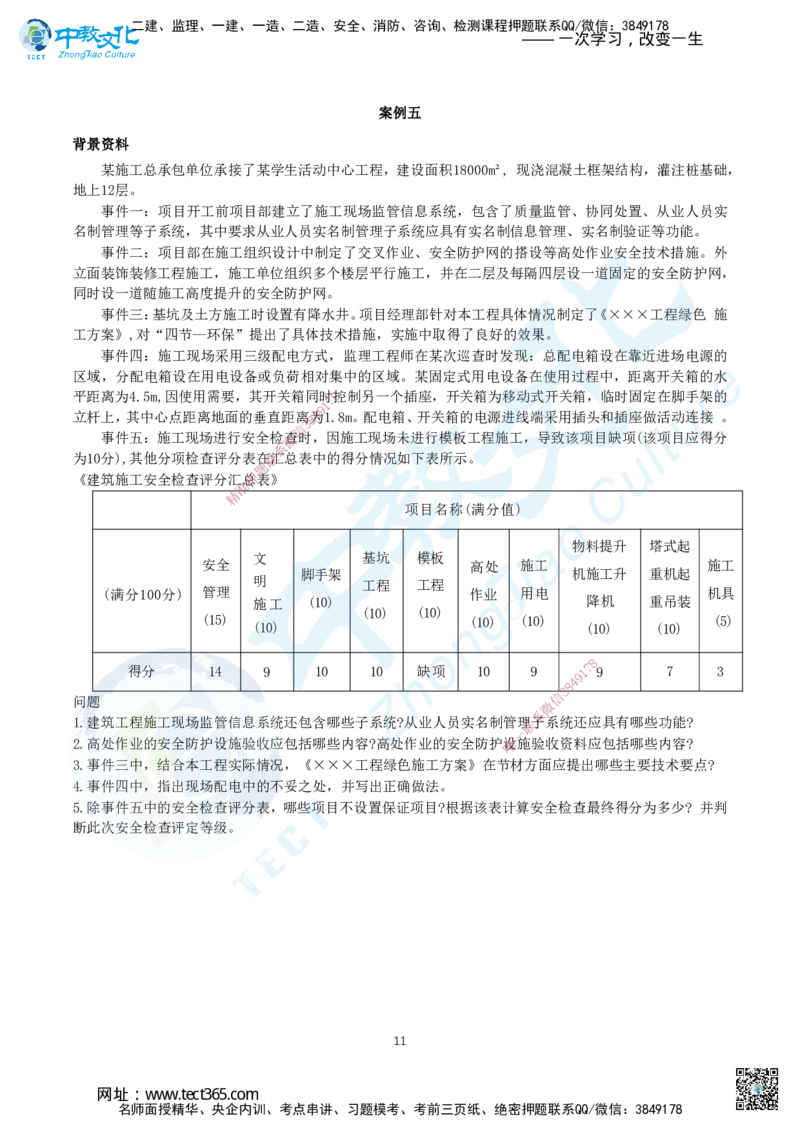 05.2025年一建《建筑实务》集训B卷题目_2026年一级建造师_2026年一建建筑_2025年一建建筑SVIP_04-冲刺串讲✿考点强化✿小灶集训_72-建筑《名师集训班》闫教授ZJ_课程讲义