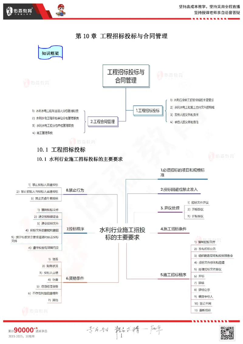 2025.6.7佑森教育赵建玲授课一建水利实务《第10章工程招标投标与合同管理》专用讲义，版权所有，侵权必究_2026年一级建造师_2026年一建水利_2025年一建水利SVIP