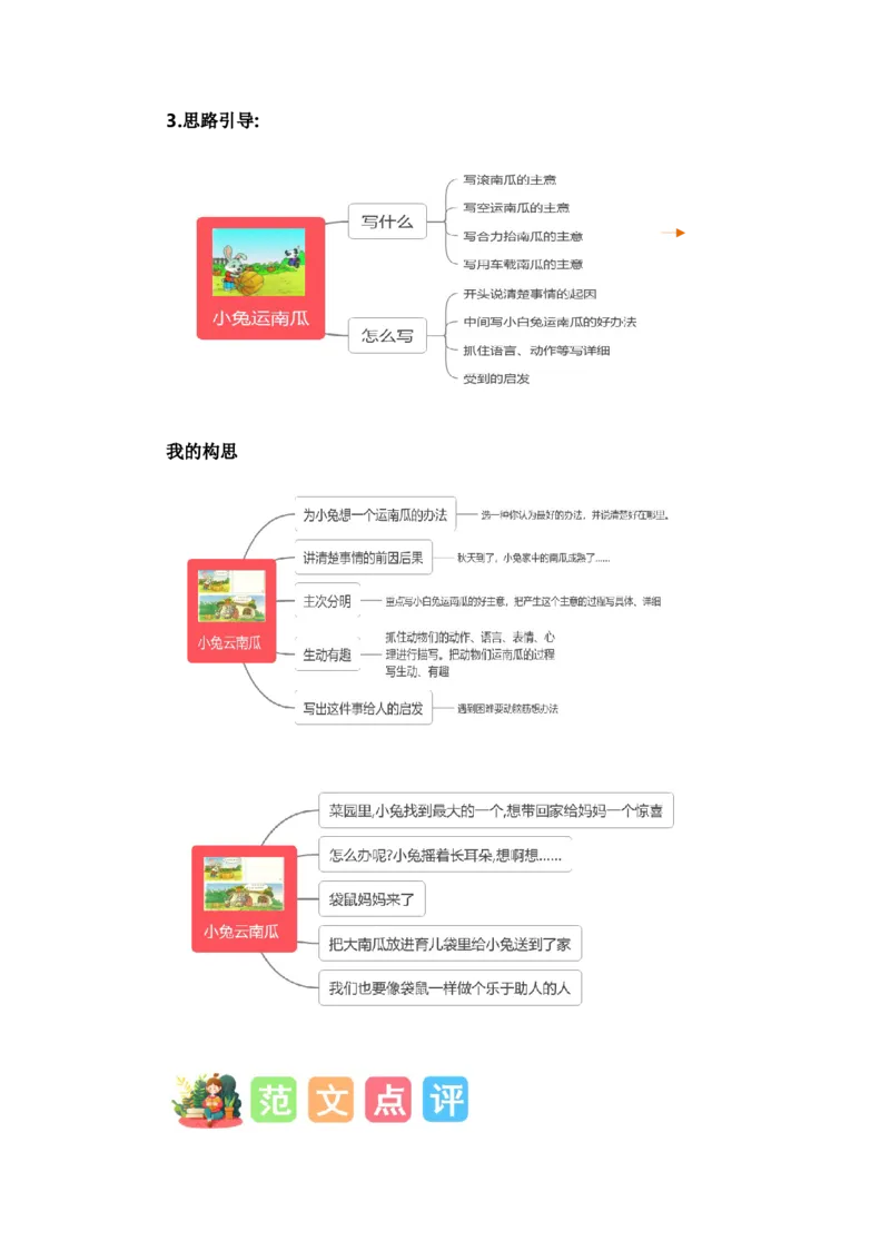 第八单元习作：小兔运南瓜（范文点评）（统编版）_一年级语文上册（统编版）_单元写作能力提升_老课标