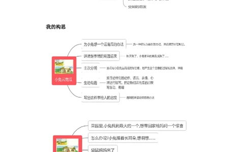 第八单元习作：小兔运南瓜（范文点评）（统编版）_一年级语文上册（统编版）_单元写作能力提升_老课标
