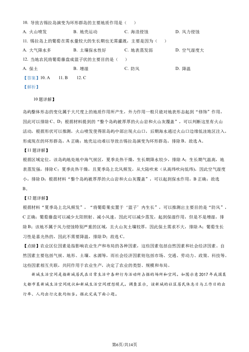 2024年高考地理试卷（山东）（解析卷）_地理历年高考真题_新&middot;Word版2008-2025&middot;高考地理真题_地理（按年份分类）2008-2025_2024&middot;地理高考真题