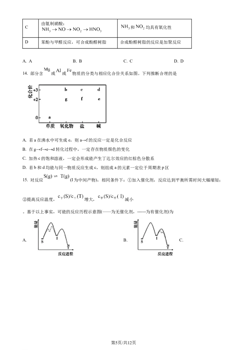 2024年高考化学试卷（广东）（空白卷）_历年高考真题合集_化学历年高考真题_新&middot;Word版2008-2025&middot;高考化学真题_化学（按年份分类）2008-2025_2024&middot;高考化学真题