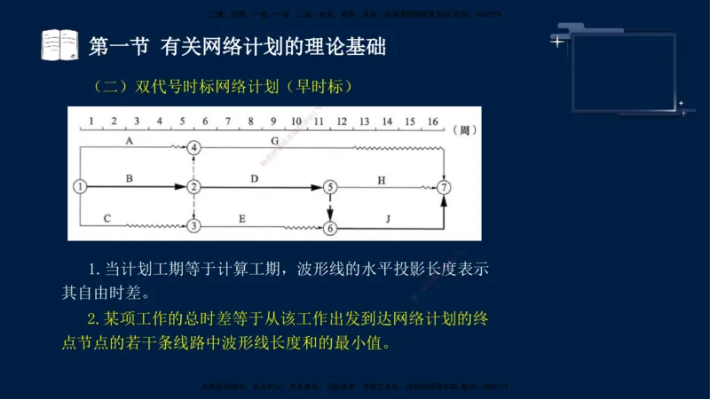 （4月23日）袁兆君-一级建造师-共性案例2_2026年一级建造师_2026年一建公路_2025年一建公路SVIP_04-冲刺串讲✿考点强化✿小灶集训_01-通用《共性案例专题》袁兆君SMR_讲义
