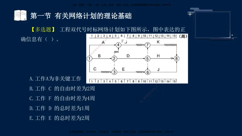 （4月23日）袁兆君-一级建造师-共性案例2_2026年一级建造师_2026年一建公路_2025年一建公路SVIP_04-冲刺串讲✿考点强化✿小灶集训_01-通用《共性案例专题》袁兆君SMR_讲义