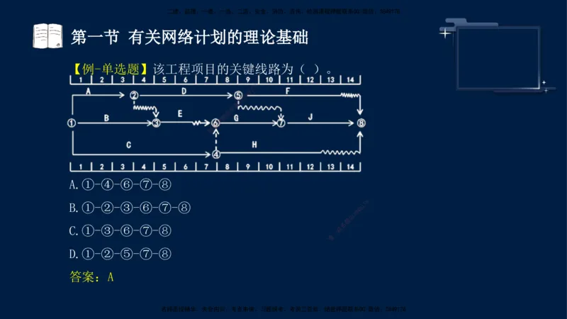（4月23日）袁兆君-一级建造师-共性案例2_2026年一级建造师_2026年一建公路_2025年一建公路SVIP_04-冲刺串讲✿考点强化✿小灶集训_01-通用《共性案例专题》袁兆君SMR_讲义