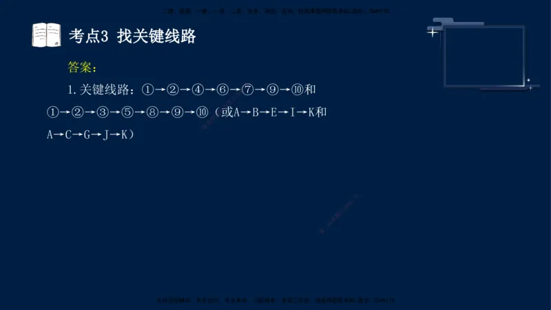 （4月23日）袁兆君-一级建造师-共性案例2_2026年一级建造师_2026年一建公路_2025年一建公路SVIP_04-冲刺串讲✿考点强化✿小灶集训_01-通用《共性案例专题》袁兆君SMR_讲义