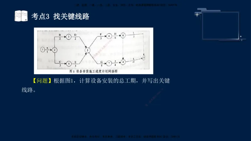 （4月23日）袁兆君-一级建造师-共性案例2_2026年一级建造师_2026年一建公路_2025年一建公路SVIP_04-冲刺串讲✿考点强化✿小灶集训_01-通用《共性案例专题》袁兆君SMR_讲义