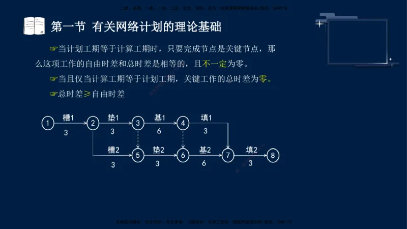 （4月23日）袁兆君-一级建造师-共性案例2_2026年一级建造师_2026年一建公路_2025年一建公路SVIP_04-冲刺串讲✿考点强化✿小灶集训_01-通用《共性案例专题》袁兆君SMR_讲义