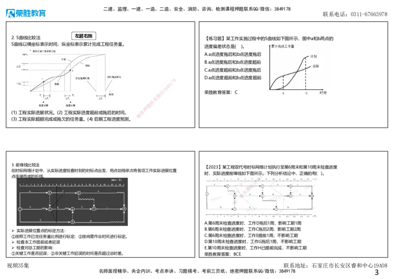 视频35集4.4施工进度控制（可打印版）_2026年一级建造师_2026年一建管理_2025年一建管理SVIP_02-基础精讲✿高端面授✿深度强化_13-管理《教材精讲班》大微RS_讲义