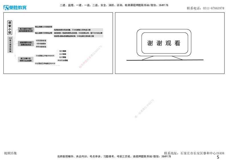 视频35集4.4施工进度控制（可打印版）_2026年一级建造师_2026年一建管理_2025年一建管理SVIP_02-基础精讲✿高端面授✿深度强化_13-管理《教材精讲班》大微RS_讲义