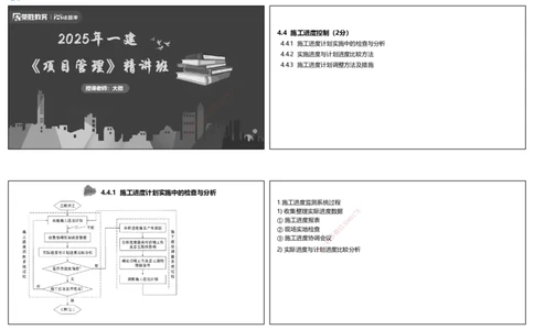 视频35集4.4施工进度控制（可打印版）_2026年一级建造师_2026年一建管理_2025年一建管理SVIP_02-基础精讲✿高端面授✿深度强化_13-管理《教材精讲班》大微RS_讲义
