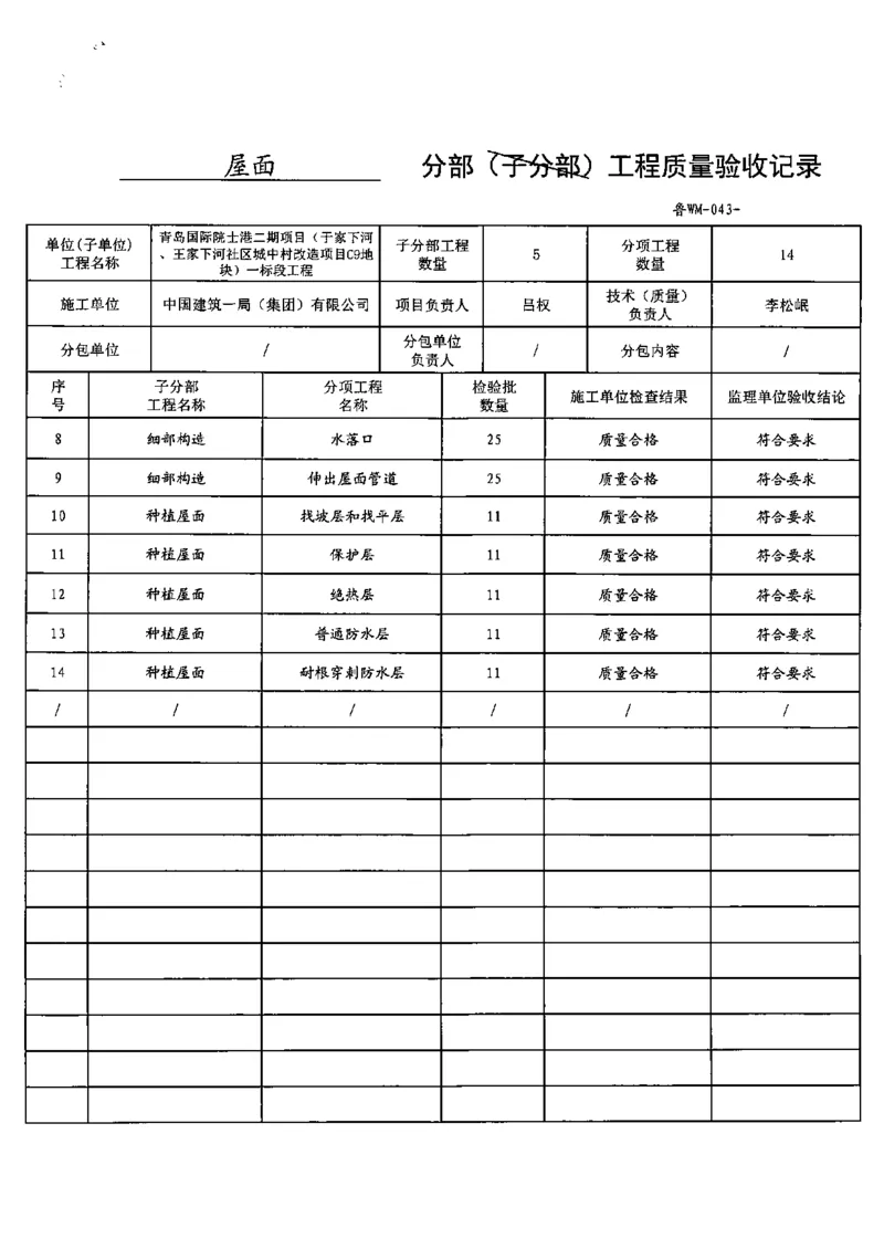 屋面分部_2021-2023年优秀施组方案_施工组织设计_施组02-青岛国际院士港二期项目一标段施工组织设计_2、质量竣工验收记录_分部