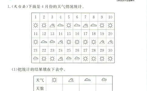 《孟建平》数学专项突破-数学2年级下册（RJ）_二年级上下册资料_小学二年级学习资料-25年更新版_2-04、小学二年级数学下册_2-4-2、练习题、作业、试题、试卷_人教版_电子册类