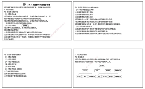 视频13集2.3项目管理标准体系（可打印版）_2026年一级建造师_2026年一建管理_2025年一建管理SVIP_02-基础精讲✿高端面授✿深度强化_13-管理《教材精讲班》大微RS_讲义