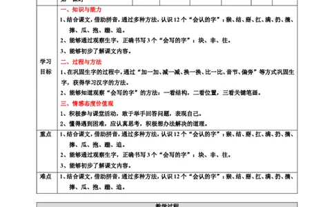 课文18小猴子下山第1课时教案_一年级语文下册（统编版）_老课标资料_教案反思+导学案_表格式_6版表格教案（带三维目标）_第7单元