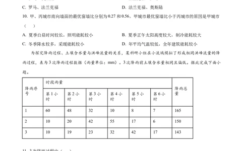 2025年河南高考地理真题及答案_地理历年高考真题_新&middot;PDF版2008-2025&middot;高考地理真题_地理（按省份分类）2008-2025_2008-2025&middot;（河南）地理高考真题