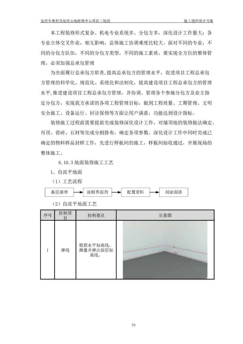 延庆冬奥村及延庆山地新闻中心项目施工组织设计_2021-2023年优秀施组方案_施工组织设计_施组10-延庆冬奥村及延庆山地新闻中心项目施工组织设计