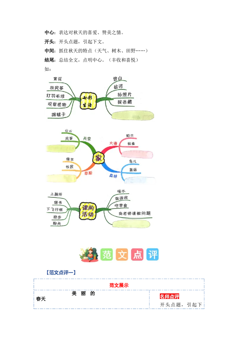 第三单元习作：七彩生活（范文点评）（统编版）_一年级语文上册（统编版）_单元写作能力提升_老课标