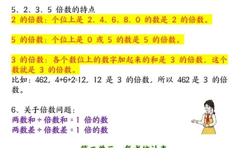 2.20重点知识点归纳三下数学人教版_三年级上下册资料_小学三年级学习资料-25年更新版_3-04、小学三年级数学下册_3-4-1、复习、知识点、归纳汇总_人教版