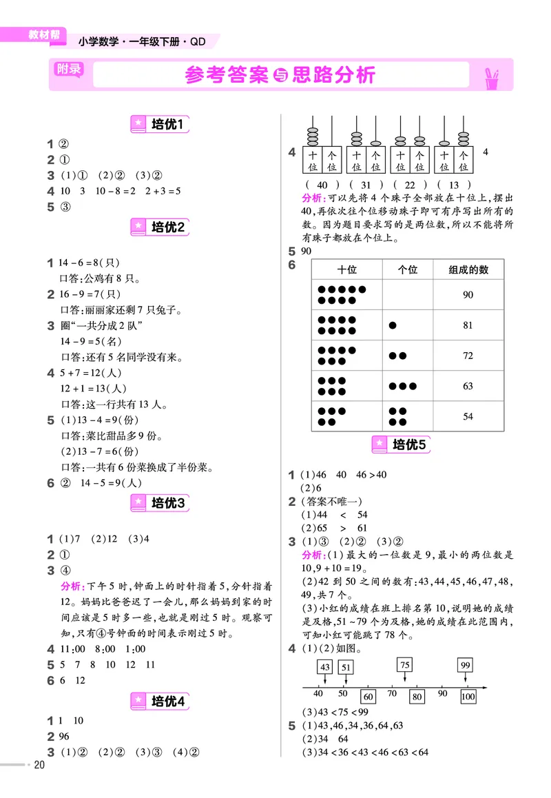 《培优练》数学课时-数学1年级下册（63QD）_一年级上下册资料_小学一年级学习资料-25年更新版_1-04、小学一年级数学下册_1-4-2、练习题、作业、试题、试卷_青岛版63_电子册类