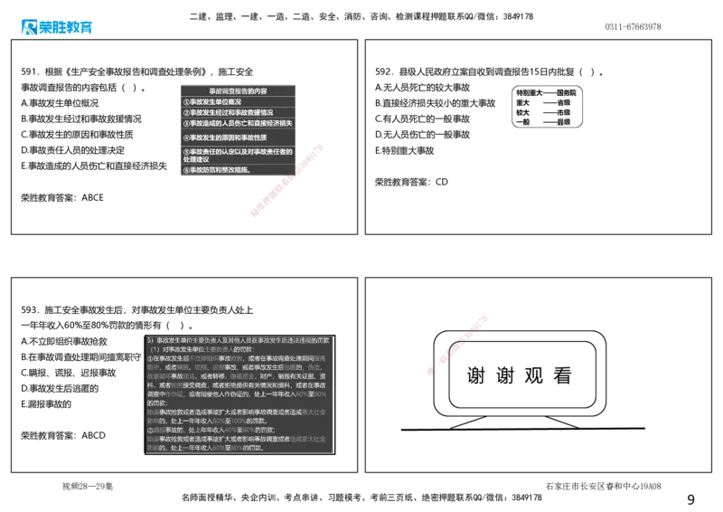 视频28&mdash;29集2025一建项目管理破题第560&mdash;593题（可打印版）_2026年一级建造师_2026年一建管理_2025年一建管理SVIP_03-习题精析✿实战特训✿模考通关_14-管理《破题提升班》大微RS