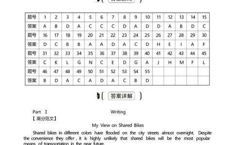 英语六级考试预测押题卷答案解析合集_大学英语四级+六级_六级真题_六级密押试卷_2024年六级预测押题卷