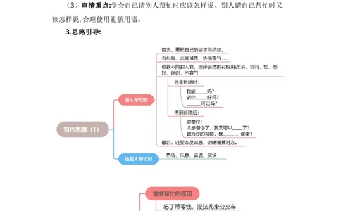 第一单元写话：请你帮个忙（范文点评）-（统编版.2024）_一年级语文下册（统编版）_单元写作能力提升_2025版