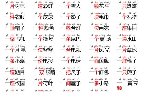 晨读晚背-语文一年级下册统编版_一年级语文下册（统编版）_专项练习