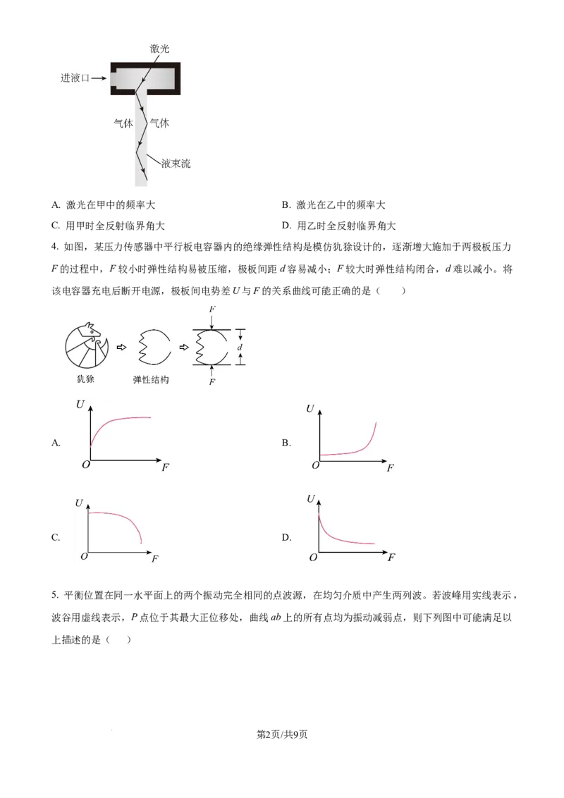 2025年高考物理试卷（黑吉辽蒙卷）（空白卷）_物理历年高考真题_新&middot;Word版2008-2025&middot;高考物理真题_物理（按年份分类）2008-2025_2025&middot;高考物理真题