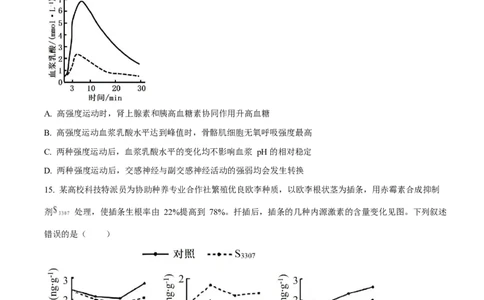 2025年高考生物试卷（广东卷）（空白卷）_生物历年高考真题_新&middot;Word版2008-2025&middot;高考生物真题_生物（按年份分类）2008-2025_2025&middot;高考生物真题