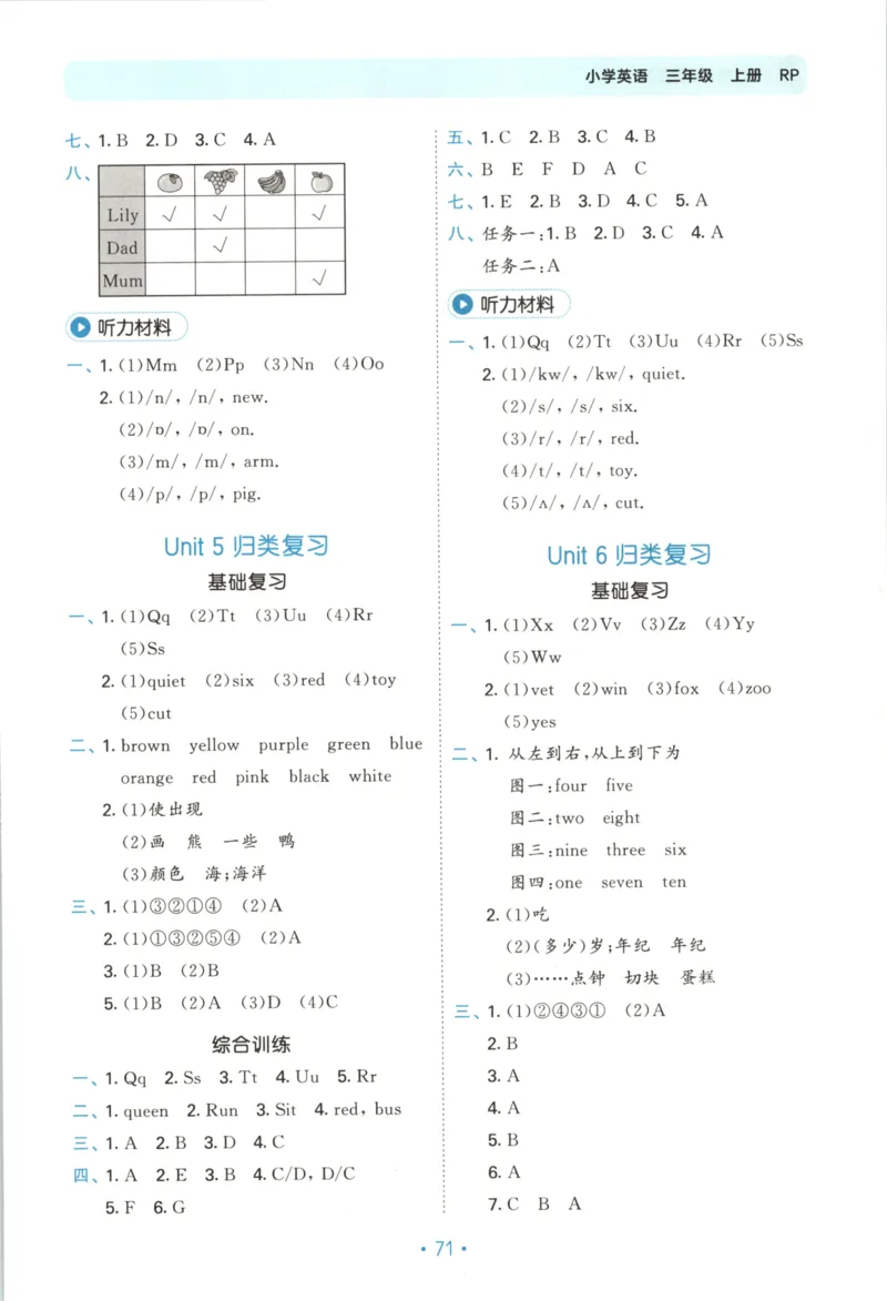 2025秋53单元归类复习英语3上RP_25秋小学语数英习题试卷_英语_人教版_53单元归类复习完整版英语pep25年上册