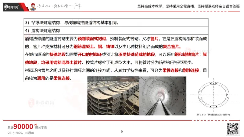 2025.4.19佑森教育林子婷授课一建市政实务《第三章》专用讲义，版权所有，侵权必究_2026年一级建造师_2026年一建市政_2025年一建市政SVIP_02-基础精讲✿高端面授✿深度强化