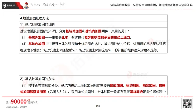 2025.4.19佑森教育林子婷授课一建市政实务《第三章》专用讲义，版权所有，侵权必究_2026年一级建造师_2026年一建市政_2025年一建市政SVIP_02-基础精讲✿高端面授✿深度强化