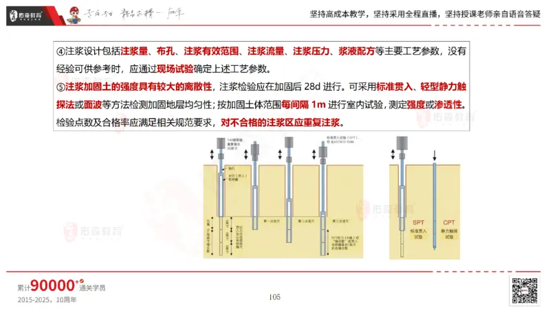 2025.4.19佑森教育林子婷授课一建市政实务《第三章》专用讲义，版权所有，侵权必究_2026年一级建造师_2026年一建市政_2025年一建市政SVIP_02-基础精讲✿高端面授✿深度强化