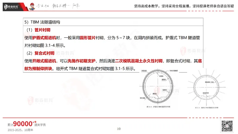 2025.4.19佑森教育林子婷授课一建市政实务《第三章》专用讲义，版权所有，侵权必究_2026年一级建造师_2026年一建市政_2025年一建市政SVIP_02-基础精讲✿高端面授✿深度强化