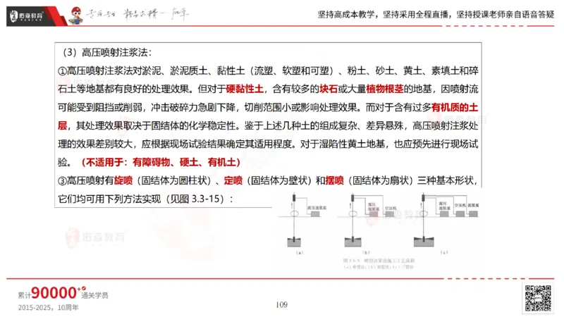2025.4.19佑森教育林子婷授课一建市政实务《第三章》专用讲义，版权所有，侵权必究_2026年一级建造师_2026年一建市政_2025年一建市政SVIP_02-基础精讲✿高端面授✿深度强化