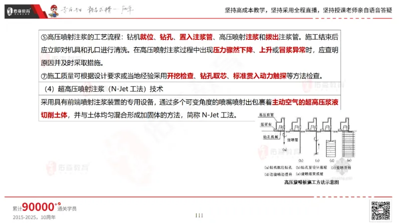 2025.4.19佑森教育林子婷授课一建市政实务《第三章》专用讲义，版权所有，侵权必究_2026年一级建造师_2026年一建市政_2025年一建市政SVIP_02-基础精讲✿高端面授✿深度强化