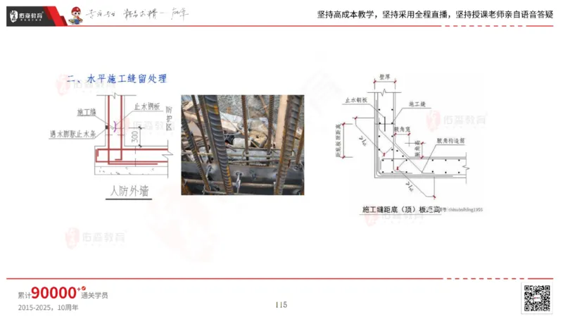 2025.4.19佑森教育林子婷授课一建市政实务《第三章》专用讲义，版权所有，侵权必究_2026年一级建造师_2026年一建市政_2025年一建市政SVIP_02-基础精讲✿高端面授✿深度强化
