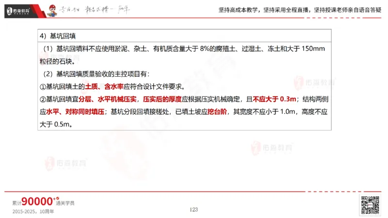 2025.4.19佑森教育林子婷授课一建市政实务《第三章》专用讲义，版权所有，侵权必究_2026年一级建造师_2026年一建市政_2025年一建市政SVIP_02-基础精讲✿高端面授✿深度强化