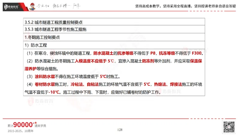 2025.4.19佑森教育林子婷授课一建市政实务《第三章》专用讲义，版权所有，侵权必究_2026年一级建造师_2026年一建市政_2025年一建市政SVIP_02-基础精讲✿高端面授✿深度强化