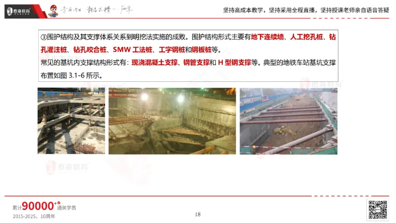 2025.4.19佑森教育林子婷授课一建市政实务《第三章》专用讲义，版权所有，侵权必究_2026年一级建造师_2026年一建市政_2025年一建市政SVIP_02-基础精讲✿高端面授✿深度强化