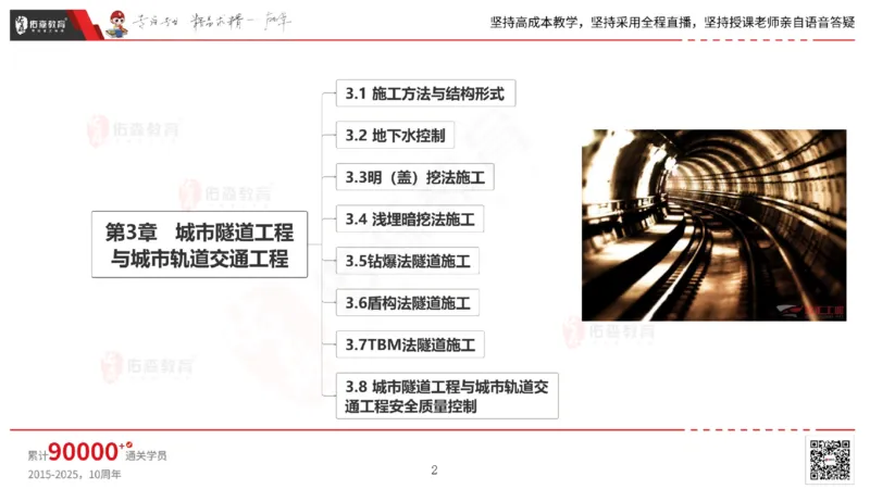2025.4.19佑森教育林子婷授课一建市政实务《第三章》专用讲义，版权所有，侵权必究_2026年一级建造师_2026年一建市政_2025年一建市政SVIP_02-基础精讲✿高端面授✿深度强化