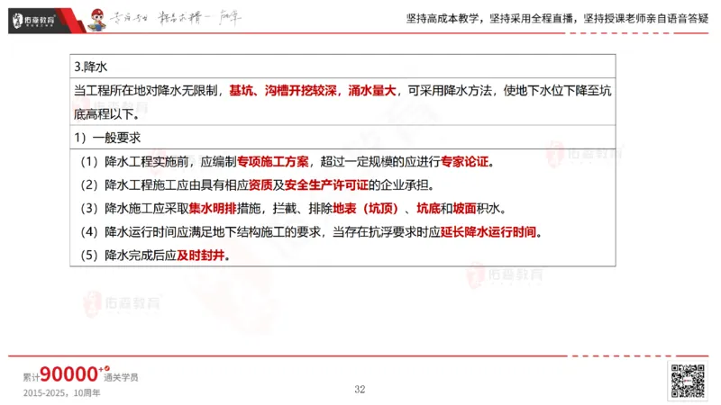 2025.4.19佑森教育林子婷授课一建市政实务《第三章》专用讲义，版权所有，侵权必究_2026年一级建造师_2026年一建市政_2025年一建市政SVIP_02-基础精讲✿高端面授✿深度强化