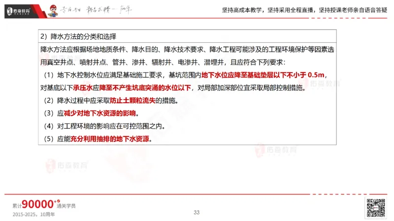 2025.4.19佑森教育林子婷授课一建市政实务《第三章》专用讲义，版权所有，侵权必究_2026年一级建造师_2026年一建市政_2025年一建市政SVIP_02-基础精讲✿高端面授✿深度强化