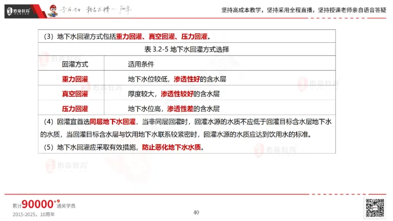2025.4.19佑森教育林子婷授课一建市政实务《第三章》专用讲义，版权所有，侵权必究_2026年一级建造师_2026年一建市政_2025年一建市政SVIP_02-基础精讲✿高端面授✿深度强化