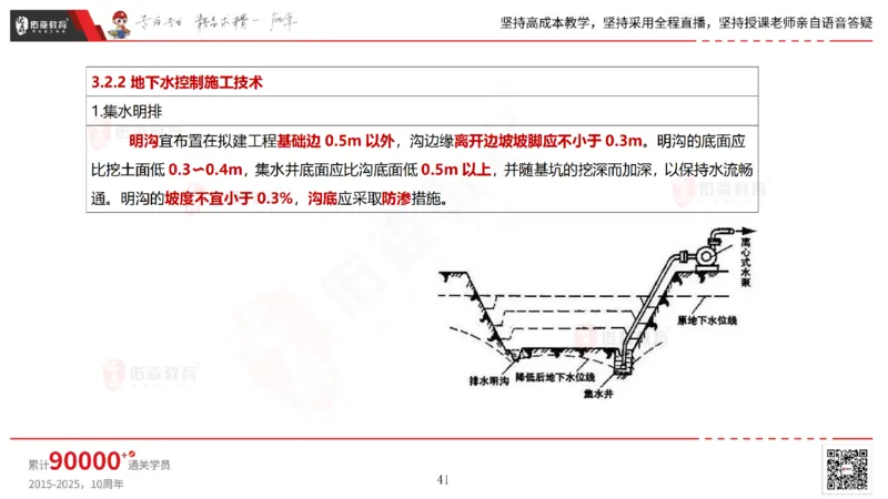 2025.4.19佑森教育林子婷授课一建市政实务《第三章》专用讲义，版权所有，侵权必究_2026年一级建造师_2026年一建市政_2025年一建市政SVIP_02-基础精讲✿高端面授✿深度强化