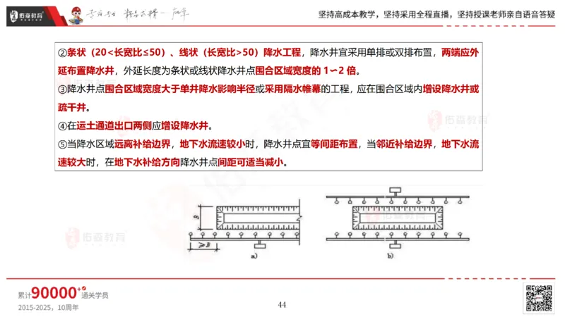 2025.4.19佑森教育林子婷授课一建市政实务《第三章》专用讲义，版权所有，侵权必究_2026年一级建造师_2026年一建市政_2025年一建市政SVIP_02-基础精讲✿高端面授✿深度强化