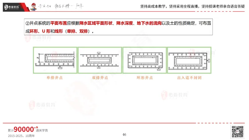 2025.4.19佑森教育林子婷授课一建市政实务《第三章》专用讲义，版权所有，侵权必究_2026年一级建造师_2026年一建市政_2025年一建市政SVIP_02-基础精讲✿高端面授✿深度强化