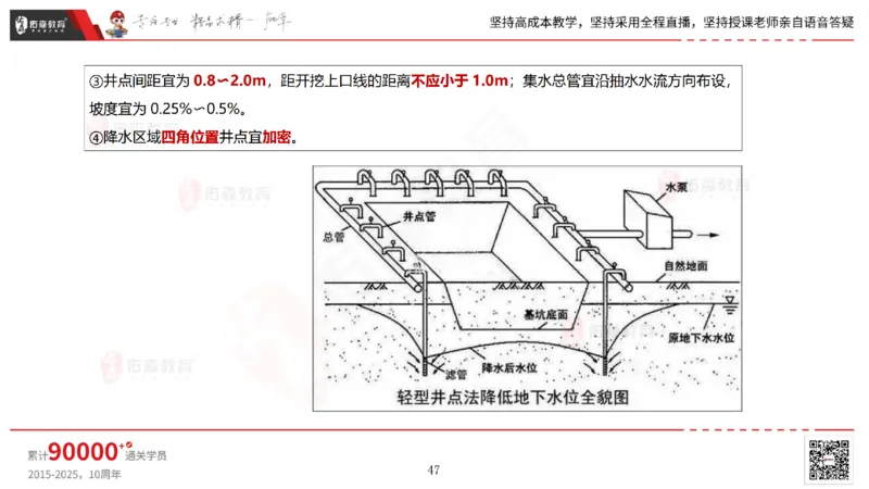 2025.4.19佑森教育林子婷授课一建市政实务《第三章》专用讲义，版权所有，侵权必究_2026年一级建造师_2026年一建市政_2025年一建市政SVIP_02-基础精讲✿高端面授✿深度强化