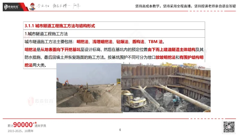 2025.4.19佑森教育林子婷授课一建市政实务《第三章》专用讲义，版权所有，侵权必究_2026年一级建造师_2026年一建市政_2025年一建市政SVIP_02-基础精讲✿高端面授✿深度强化